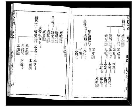 [徐]徐氏宗谱_37卷 (湖北) 徐氏家谱_三十六.pdf