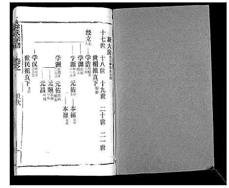 [徐]徐氏宗谱_37卷 (湖北) 徐氏家谱_三十七.pdf