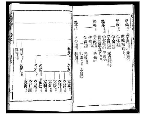 [徐]徐氏宗谱_37卷 (湖北) 徐氏家谱_三十七.pdf