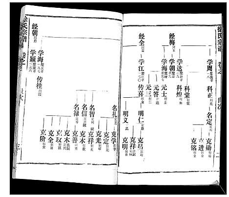 [徐]徐氏宗谱_37卷 (湖北) 徐氏家谱_三十七.pdf