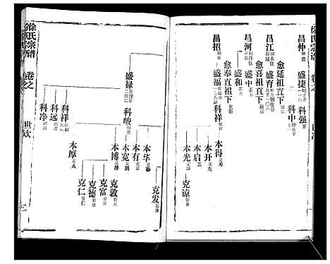 [徐]徐氏宗谱_37卷 (湖北) 徐氏家谱_三十九.pdf