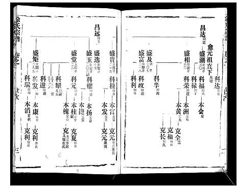 [徐]徐氏宗谱_37卷 (湖北) 徐氏家谱_三十九.pdf