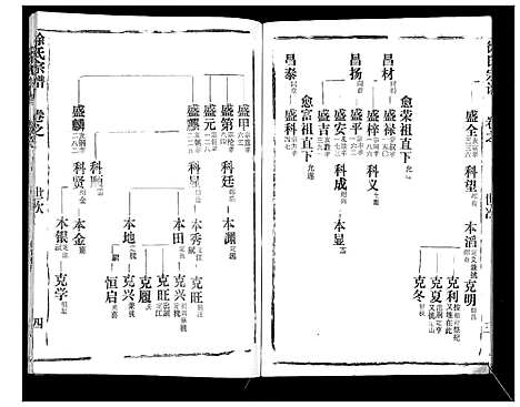 [徐]徐氏宗谱_37卷 (湖北) 徐氏家谱_三十九.pdf