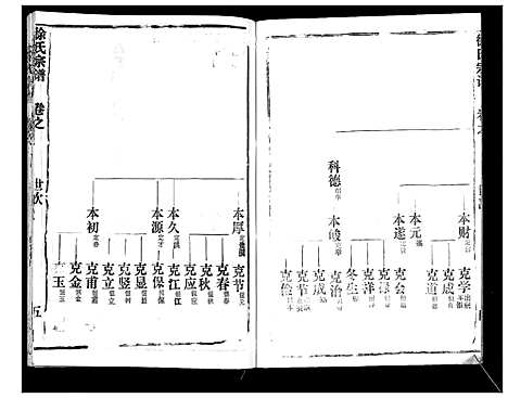 [徐]徐氏宗谱_37卷 (湖北) 徐氏家谱_三十九.pdf