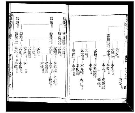 [徐]徐氏宗谱_37卷 (湖北) 徐氏家谱_四十.pdf