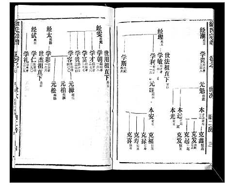 [徐]徐氏宗谱_37卷 (湖北) 徐氏家谱_四十一.pdf