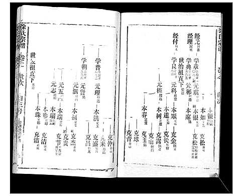 [徐]徐氏宗谱_37卷 (湖北) 徐氏家谱_四十三.pdf