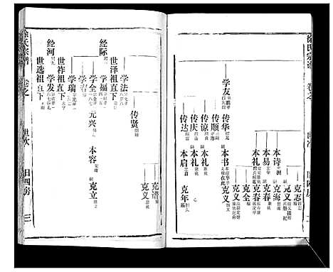 [徐]徐氏宗谱_37卷 (湖北) 徐氏家谱_四十四.pdf