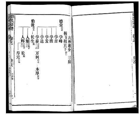 [徐]徐氏宗谱_37卷 (湖北) 徐氏家谱_四十六.pdf