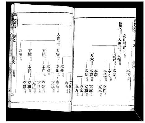 [徐]徐氏宗谱_37卷 (湖北) 徐氏家谱_四十六.pdf