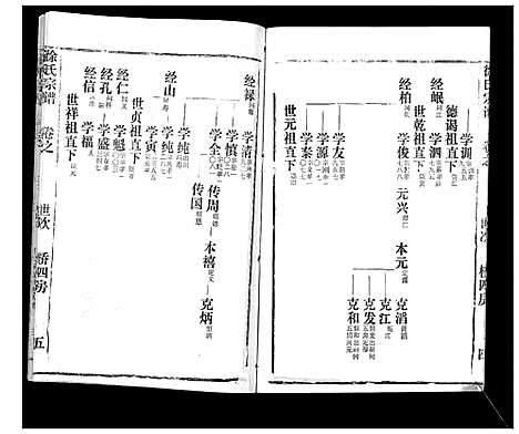 [徐]徐氏宗谱_37卷 (湖北) 徐氏家谱_四十七.pdf