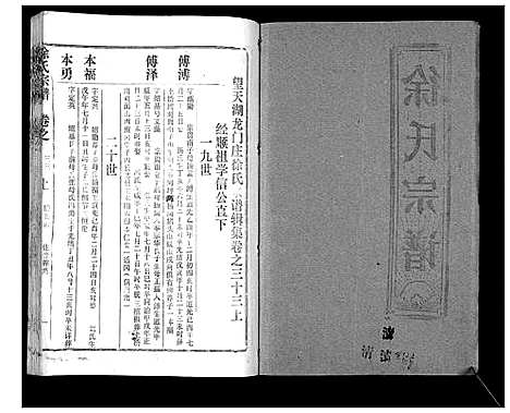 [徐]徐氏宗谱_37卷 (湖北) 徐氏家谱_四十八.pdf