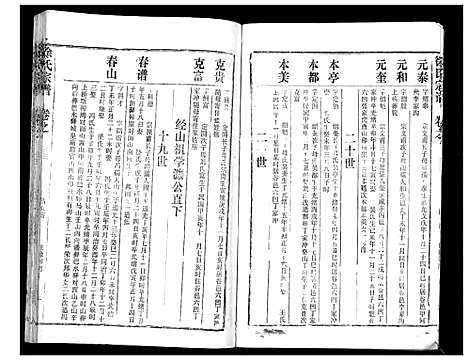 [徐]徐氏宗谱_37卷 (湖北) 徐氏家谱_四十八.pdf