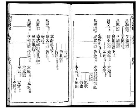 [徐]徐氏宗谱_37卷 (湖北) 徐氏家谱_四十九.pdf