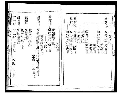 [徐]徐氏宗谱_37卷 (湖北) 徐氏家谱_四十九.pdf