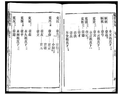 [徐]徐氏宗谱_37卷 (湖北) 徐氏家谱_四十九.pdf