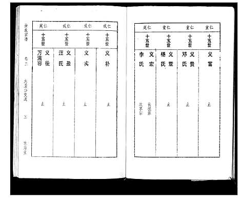 [徐]徐氏宗谱_3卷 (湖北) 徐氏家谱_三.pdf