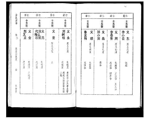 [徐]徐氏宗谱_3卷 (湖北) 徐氏家谱_三.pdf