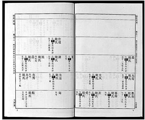 [徐]徐氏宗谱_48卷首8卷 (湖北) 徐氏家谱_十二.pdf