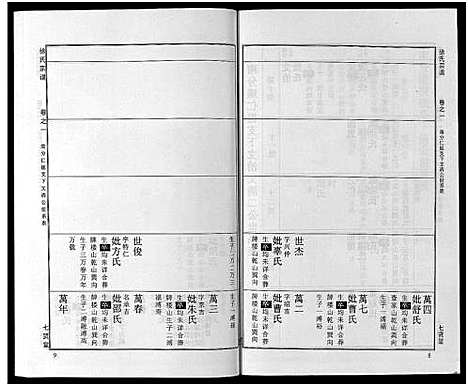 [徐]徐氏宗谱_48卷首8卷 (湖北) 徐氏家谱_十二.pdf