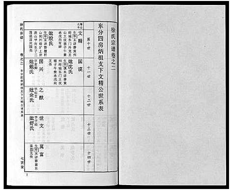 [徐]徐氏宗谱_48卷首8卷 (湖北) 徐氏家谱_十五.pdf