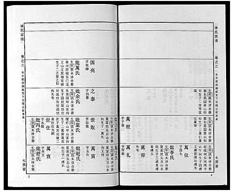 [徐]徐氏宗谱_48卷首8卷 (湖北) 徐氏家谱_十五.pdf