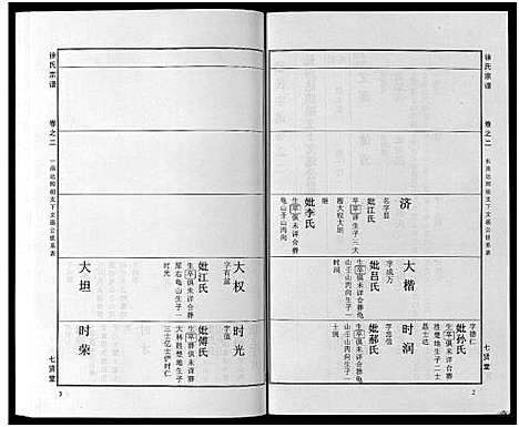 [徐]徐氏宗谱_48卷首8卷 (湖北) 徐氏家谱_十七.pdf