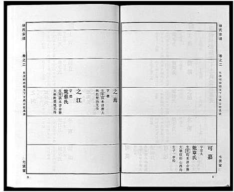 [徐]徐氏宗谱_48卷首8卷 (湖北) 徐氏家谱_十七.pdf