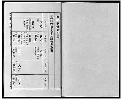 [徐]徐氏宗谱_48卷首8卷 (湖北) 徐氏家谱_十八.pdf