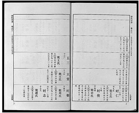 [徐]徐氏宗谱_48卷首8卷 (湖北) 徐氏家谱_十八.pdf