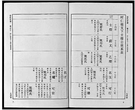 [徐]徐氏宗谱_48卷首8卷 (湖北) 徐氏家谱_十八.pdf