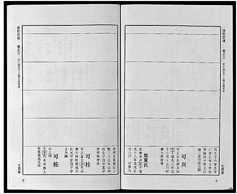 [徐]徐氏宗谱_48卷首8卷 (湖北) 徐氏家谱_十八.pdf