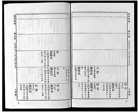 [徐]徐氏宗谱_48卷首8卷 (湖北) 徐氏家谱_十九.pdf