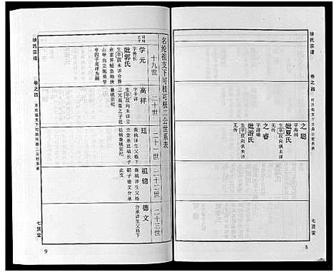 [徐]徐氏宗谱_48卷首8卷 (湖北) 徐氏家谱_十九.pdf