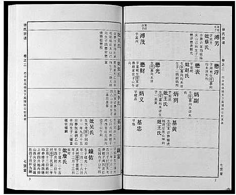 [徐]徐氏宗谱_48卷首8卷 (湖北) 徐氏家谱_二十一.pdf