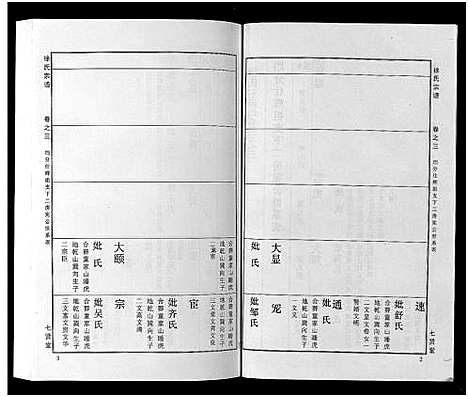 [徐]徐氏宗谱_48卷首8卷 (湖北) 徐氏家谱_二十二.pdf