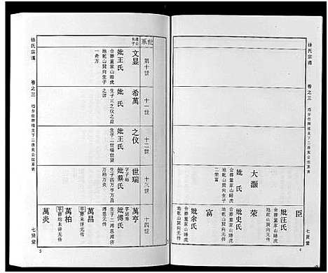 [徐]徐氏宗谱_48卷首8卷 (湖北) 徐氏家谱_二十二.pdf