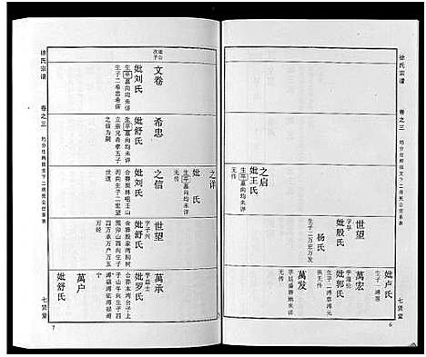 [徐]徐氏宗谱_48卷首8卷 (湖北) 徐氏家谱_二十二.pdf