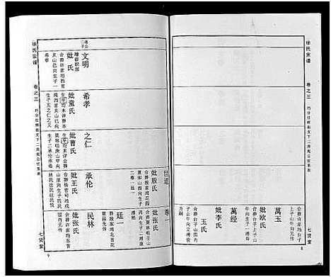 [徐]徐氏宗谱_48卷首8卷 (湖北) 徐氏家谱_二十二.pdf