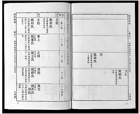 [徐]徐氏宗谱_48卷首8卷 (湖北) 徐氏家谱_二十三.pdf