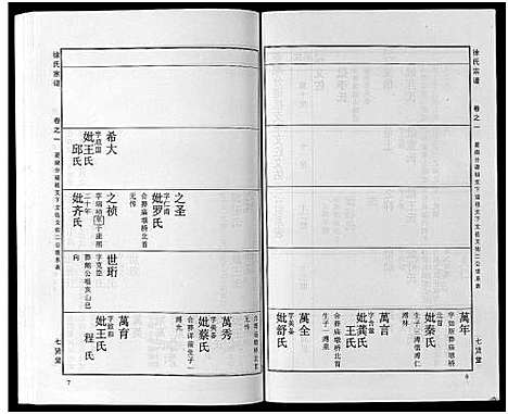 [徐]徐氏宗谱_48卷首8卷 (湖北) 徐氏家谱_二十三.pdf