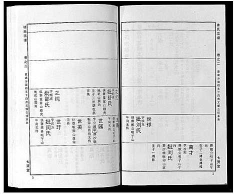 [徐]徐氏宗谱_48卷首8卷 (湖北) 徐氏家谱_二十四.pdf