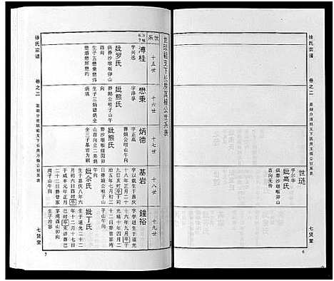 [徐]徐氏宗谱_48卷首8卷 (湖北) 徐氏家谱_二十四.pdf