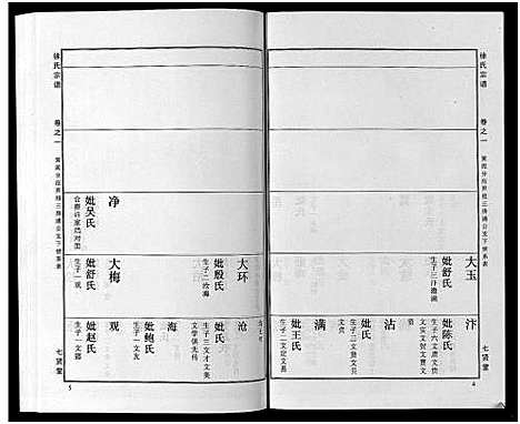 [徐]徐氏宗谱_48卷首8卷 (湖北) 徐氏家谱_二十五.pdf