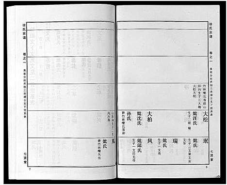 [徐]徐氏宗谱_48卷首8卷 (湖北) 徐氏家谱_二十五.pdf