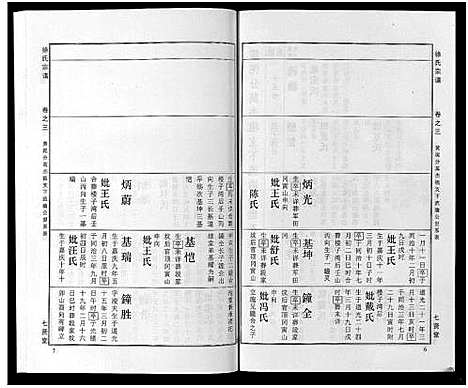 [徐]徐氏宗谱_48卷首8卷 (湖北) 徐氏家谱_二十七.pdf