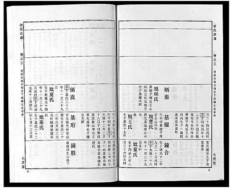 [徐]徐氏宗谱_48卷首8卷 (湖北) 徐氏家谱_二十七.pdf