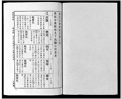 [徐]徐氏宗谱_48卷首8卷 (湖北) 徐氏家谱_二十八.pdf