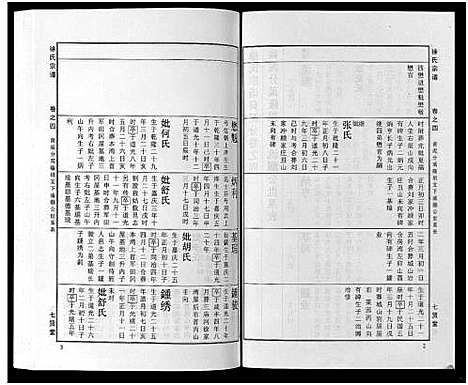 [徐]徐氏宗谱_48卷首8卷 (湖北) 徐氏家谱_二十八.pdf