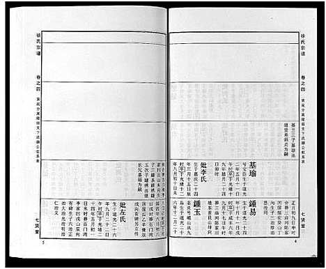 [徐]徐氏宗谱_48卷首8卷 (湖北) 徐氏家谱_二十八.pdf